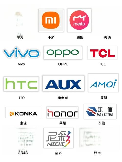 手机怎样显示移动标志