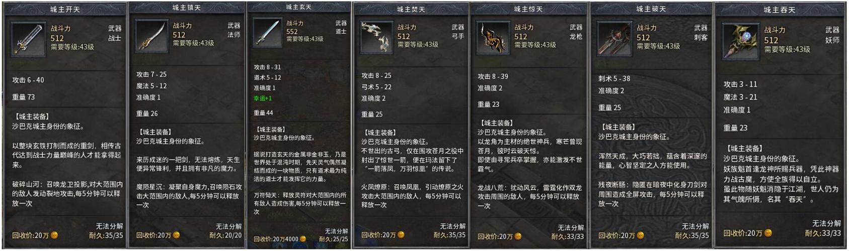 国际服天命无双缩略图