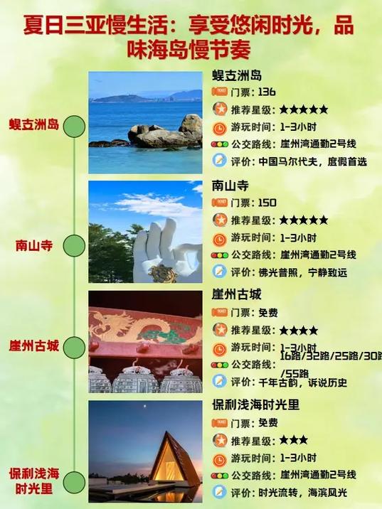 三亚最好的旅游景点