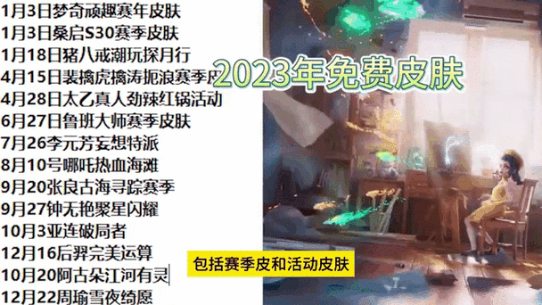 王者荣耀送皮肤要多少级