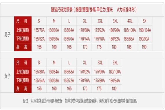 xl数字是代表什么意思
