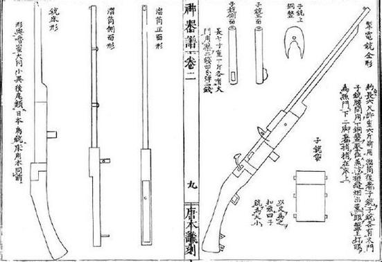 现代热兵器