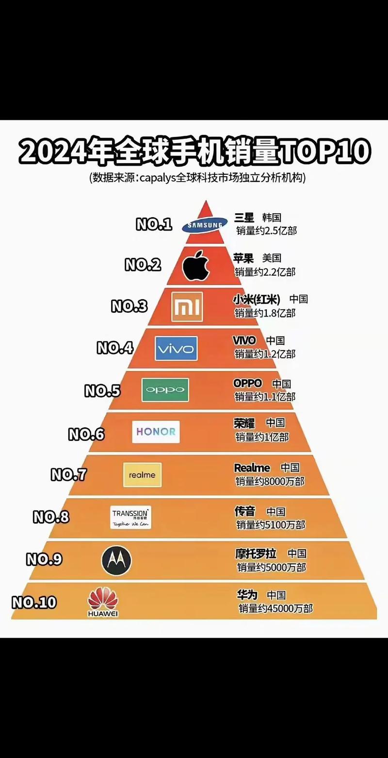 红米手机玩我的世界闪退