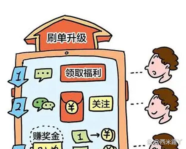 悦赚平台靠谱吗