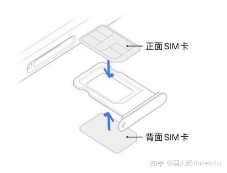 iphone卡槽丢了怎么办
