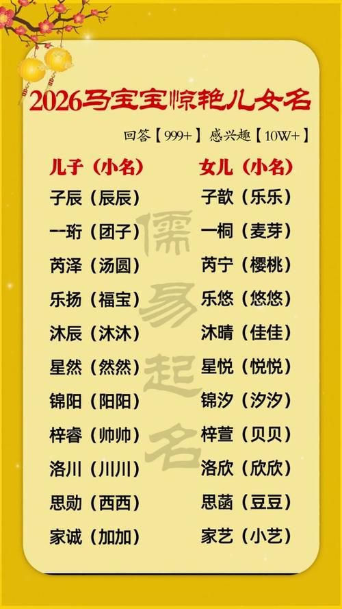 2026宝宝起名