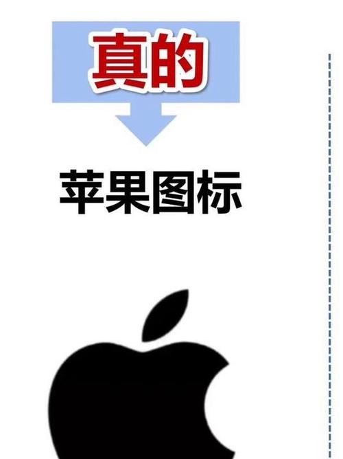 真假苹果标志图片
