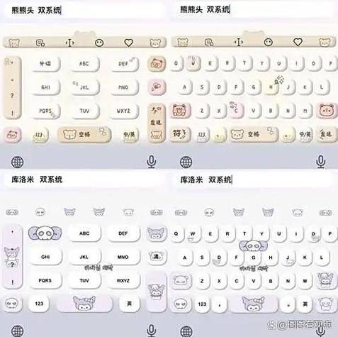 如何自定义键盘皮肤壁纸