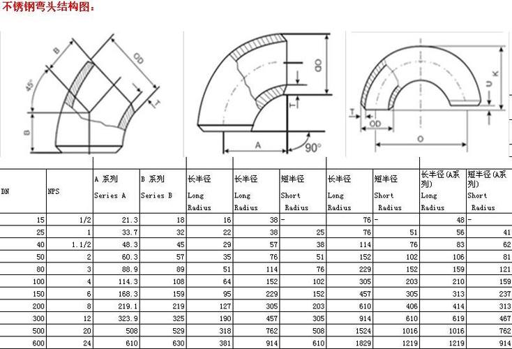 45度弯头图片