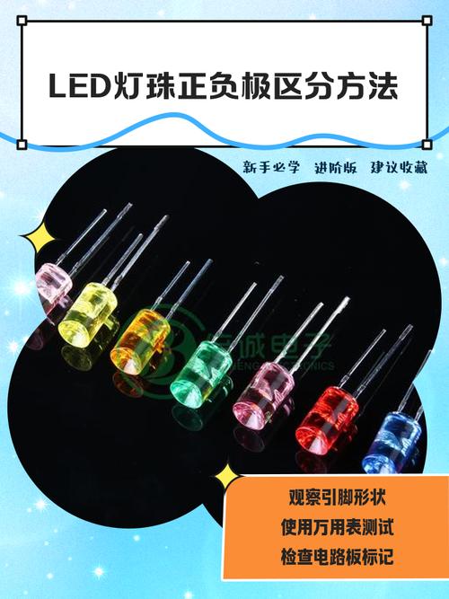 led灯有正反吗