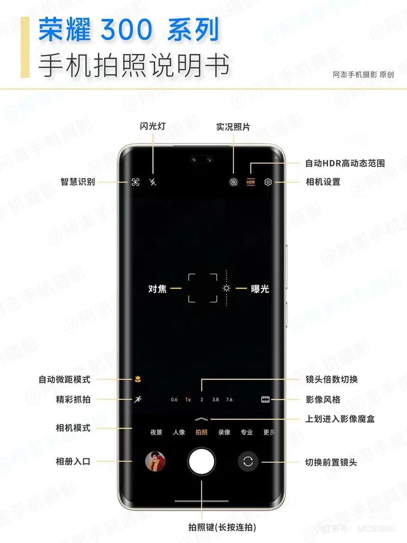 手机摄像头突出放不平怎么用