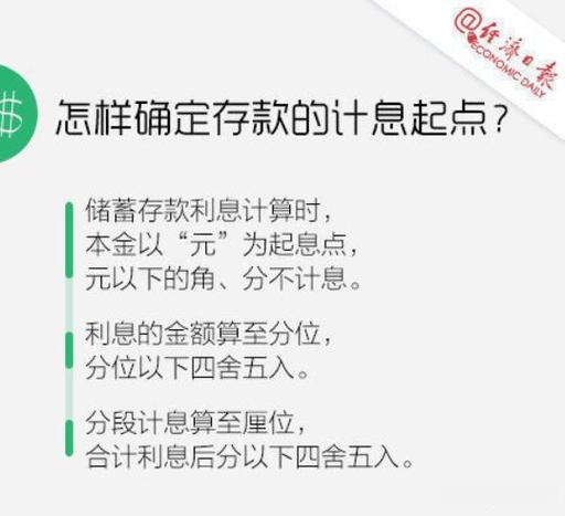 人民银行定期存款计息规则
