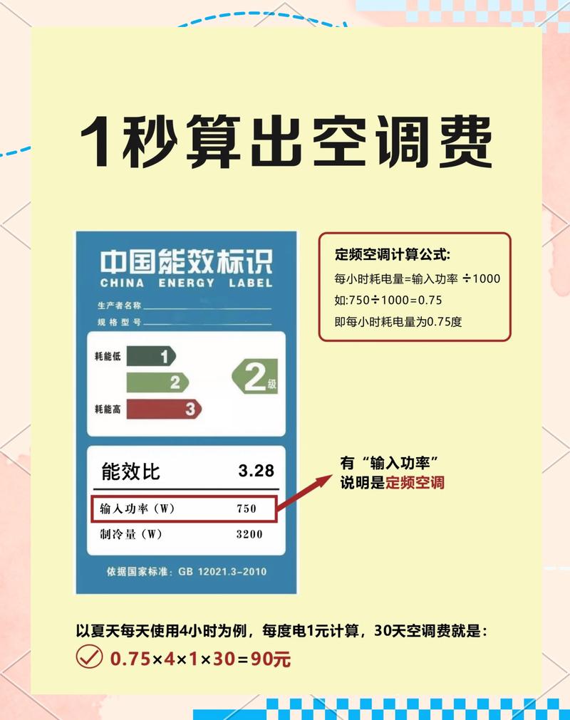 扬子空调一小时多少度电