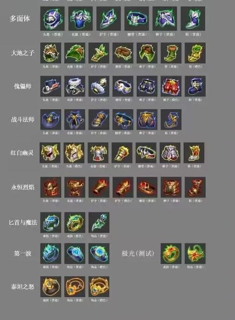 弹弹堂武器选择