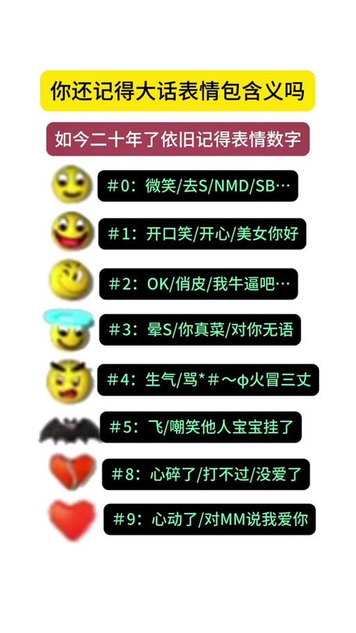 大话表情符号对照表