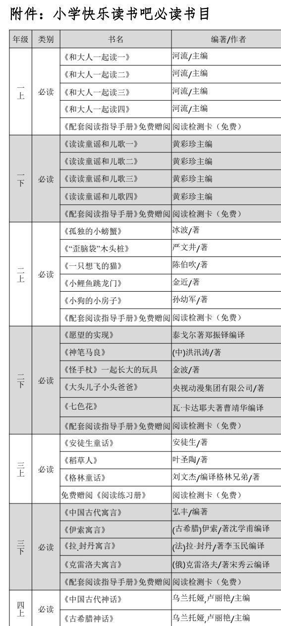 二年级珍珠必读书目
