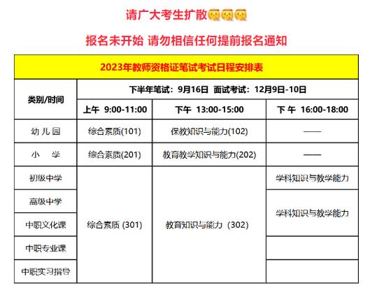 教师资格证考试时间和报名时间