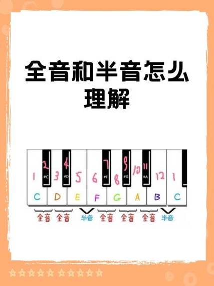找对象什么叫合适