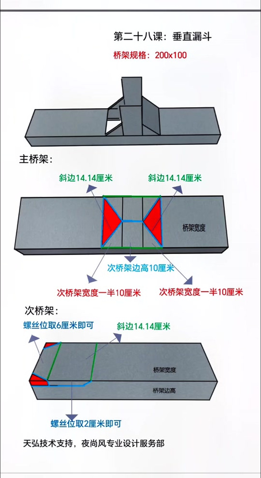 漏斗的制作方法
