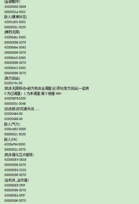 血战唐人街PSP金手指代码