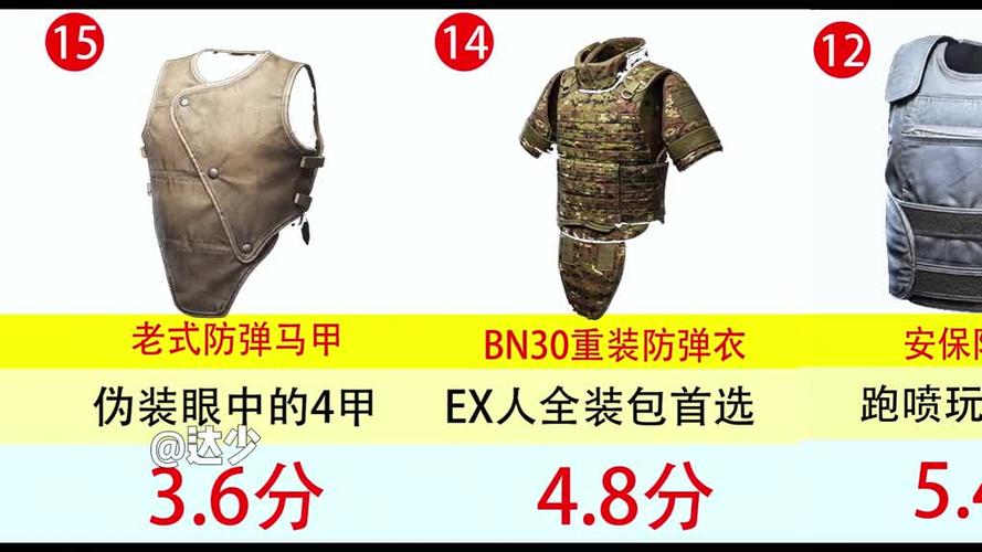 暗区里有哪些国产护甲