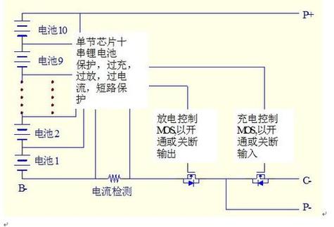 断电保护的原理