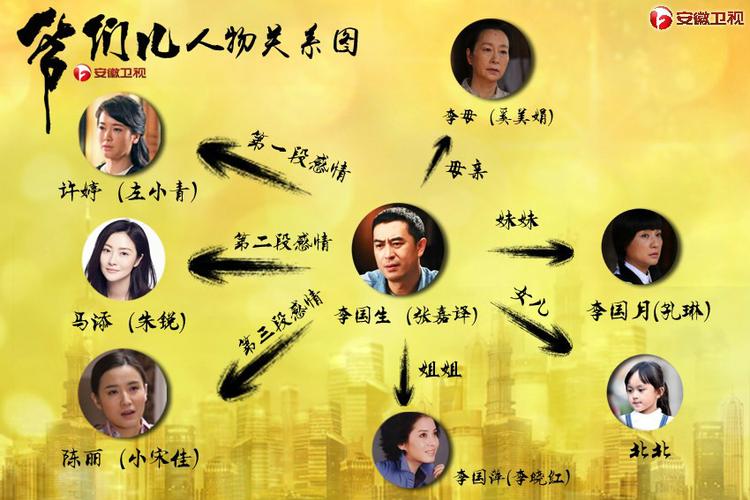 爷们儿 电视剧
