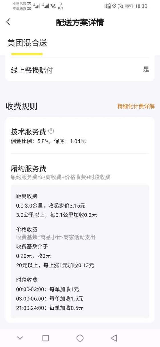 美团和饿了么对商家的提成