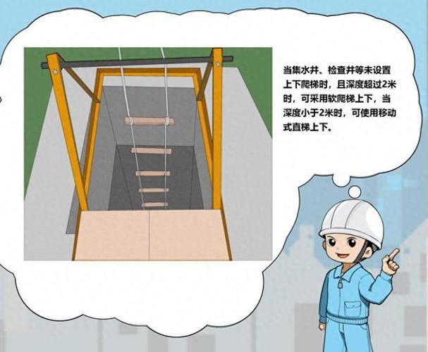 高空坠物砸车归谁管