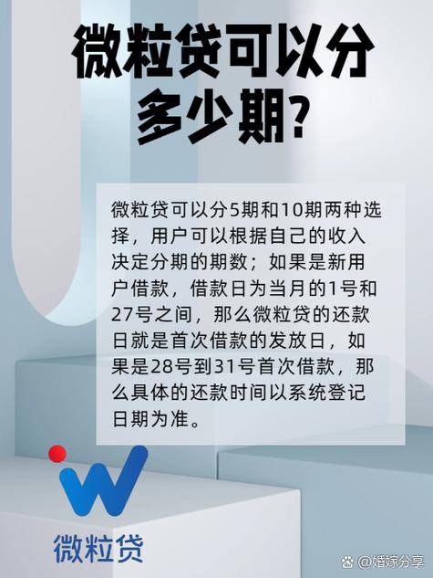 微粒贷还款提醒怎么取消