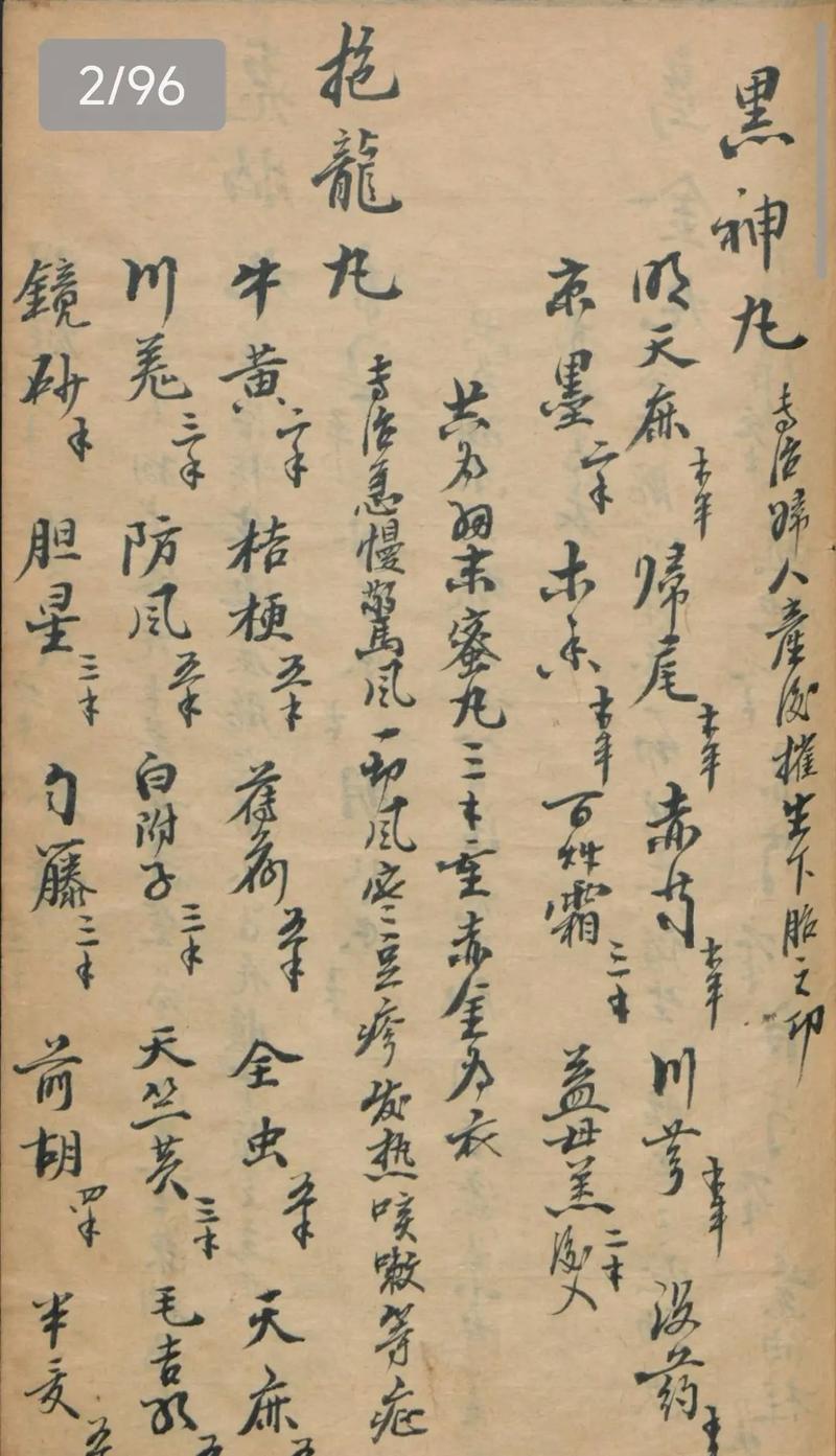 祖传六代治腰腿痛秘方
