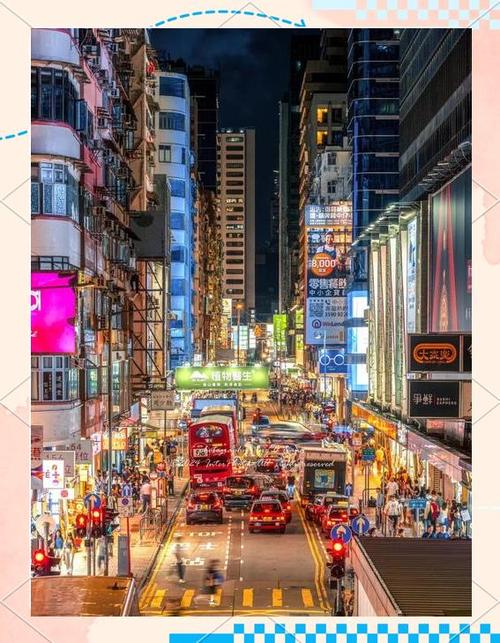 香港旺角