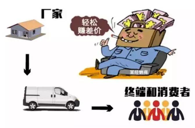 支付宝充值卡赚差价截图