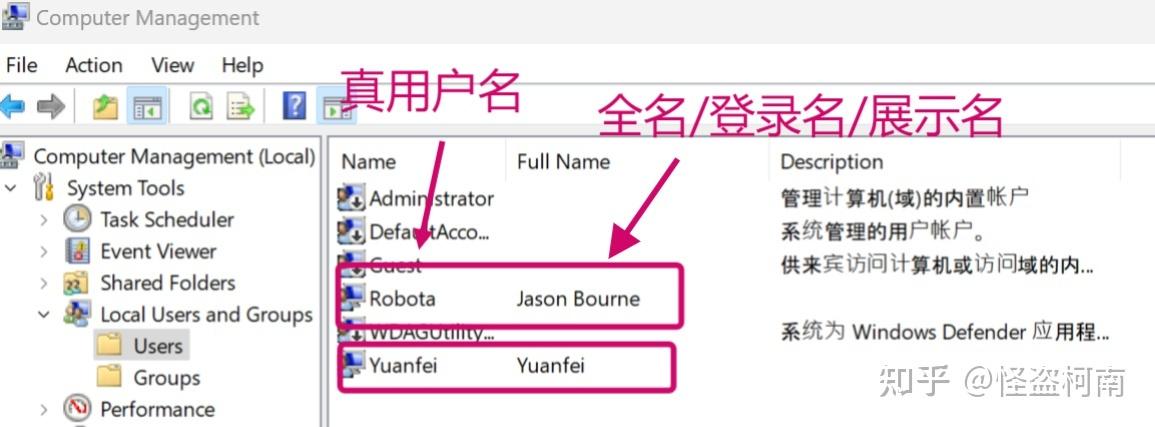 中文名转英文缩略图