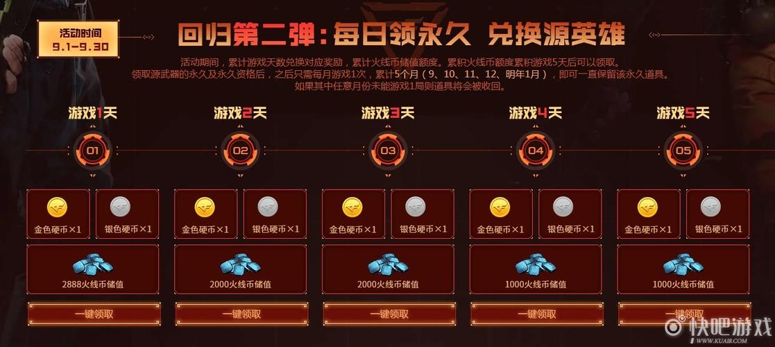 cf友情券邀请