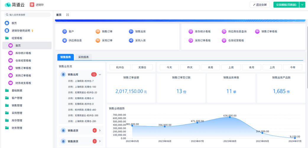 crm客户管理系统排名缩略图