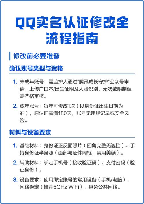 怎么修改腾讯实名认证信息缩略图