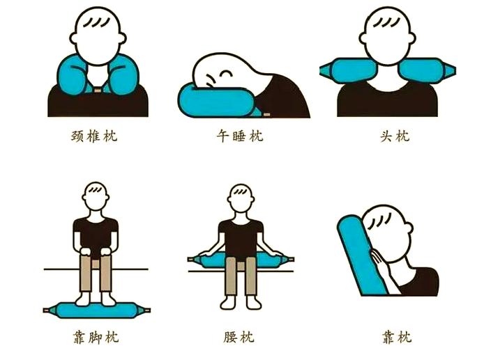 u型枕能枕着睡觉吗
