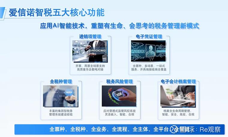 航天信息采购平台