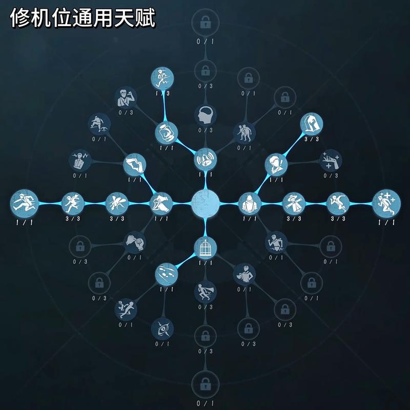 兽语最厉害的三个天赋