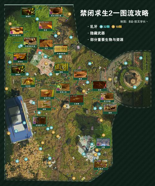 禁闭求生怎么显示资源