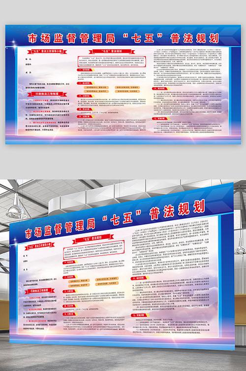市场监督管理相关法律法规