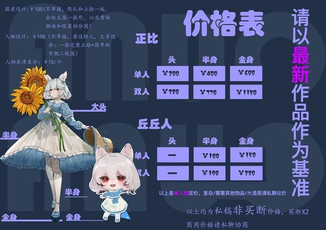 约稿一般怎么约