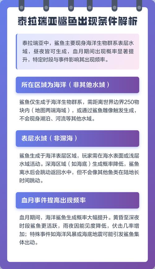 泰拉瑞亚鲨鱼出现几率