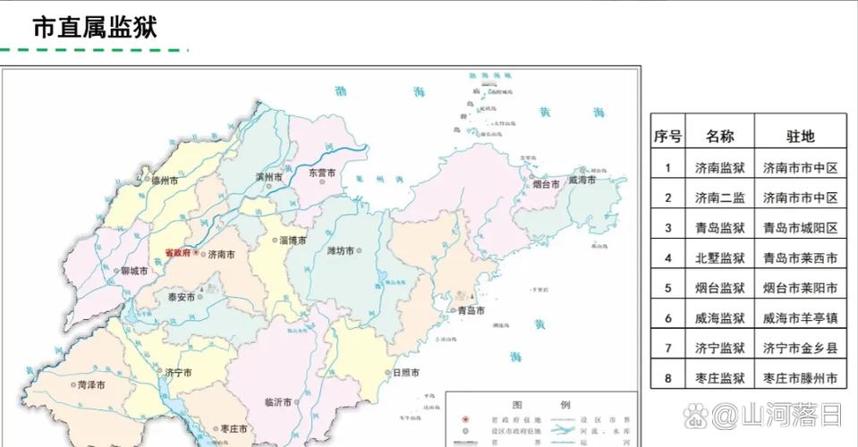 山东监狱一览表