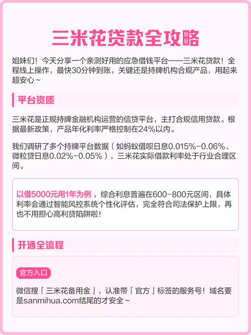 米花借款缩略图