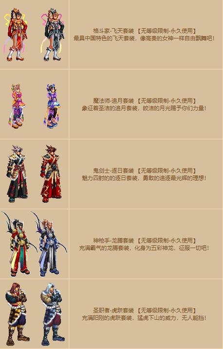 dnf掉落物品不显示名字