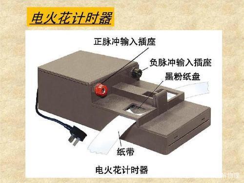 打点计时器求时间