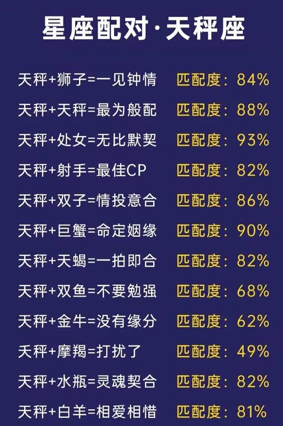 天秤男喜欢天蝎女的原因