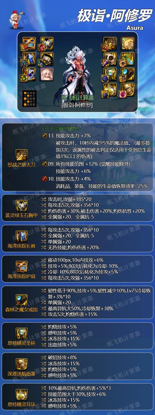 神界毁灭之神装备怎么合成